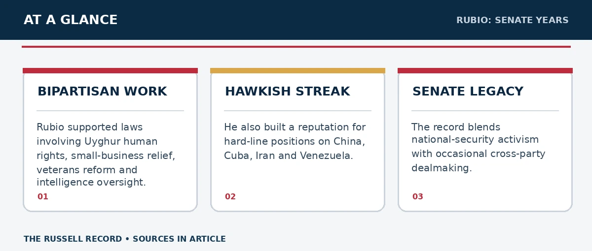 Three editorial facts or concepts about Marco Rubio — The Senate Years (2011–2025), with their details and citations in the article.