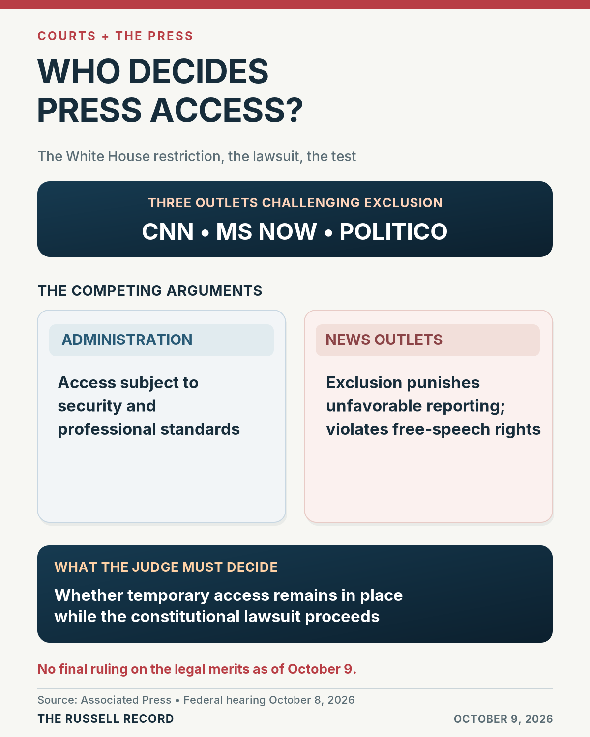 Infographic contrasting government and news organization press-access arguments and temporary court relief with a final merits ruling.